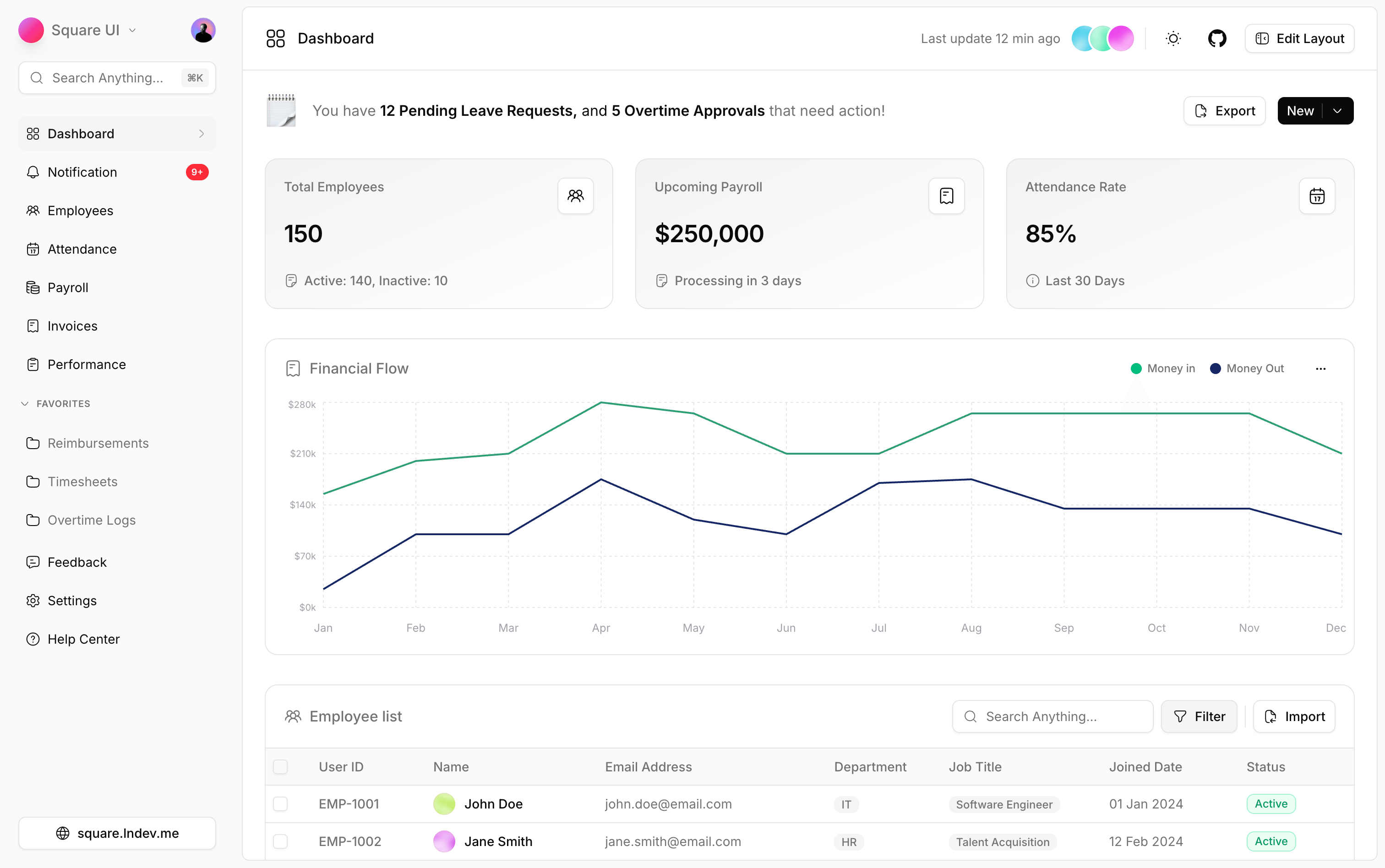Square Reporting Square UI — Open-source shadcn/ui layouts and templates