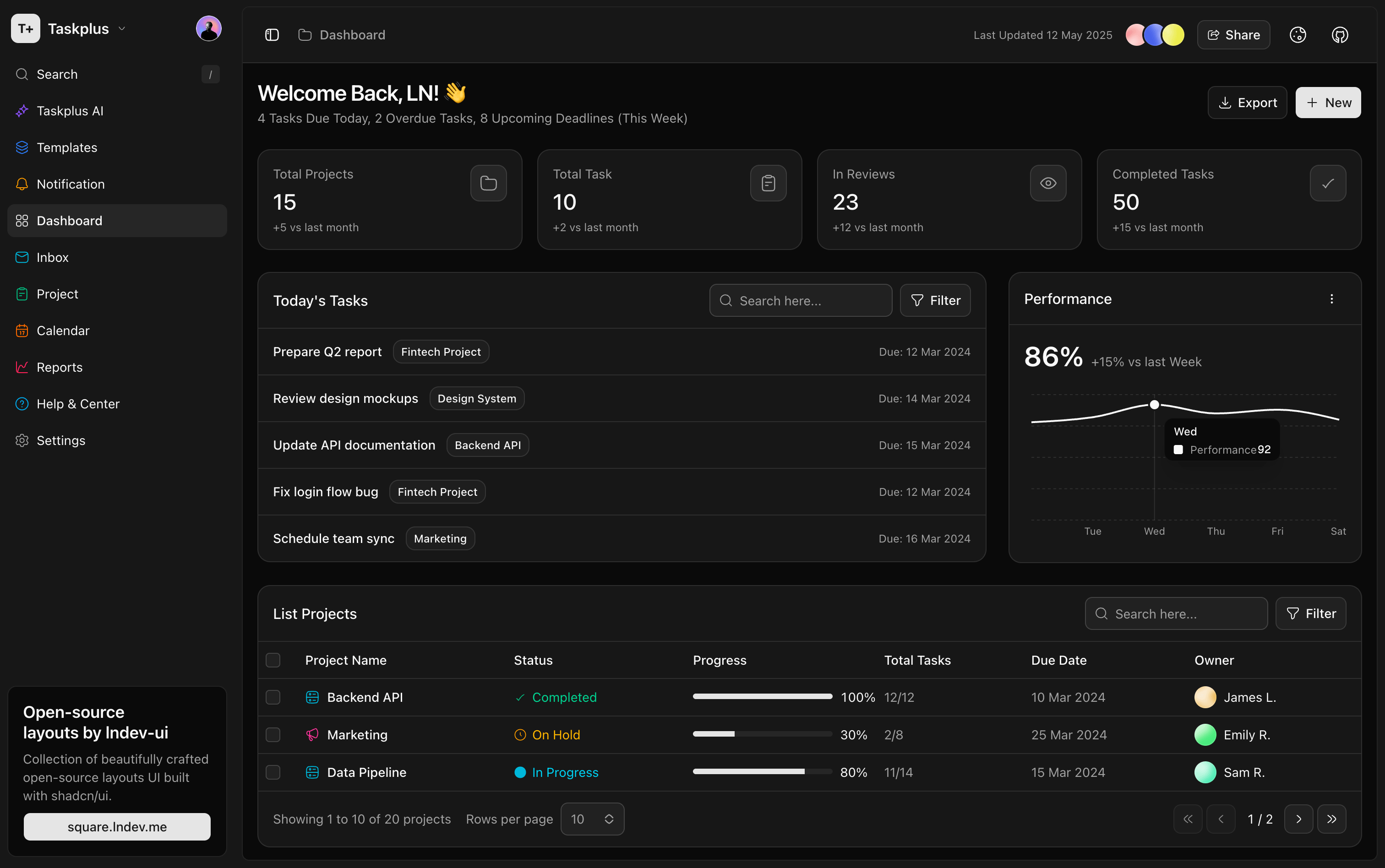 Square Reporting Square UI — Open-source shadcn/ui layouts and templates