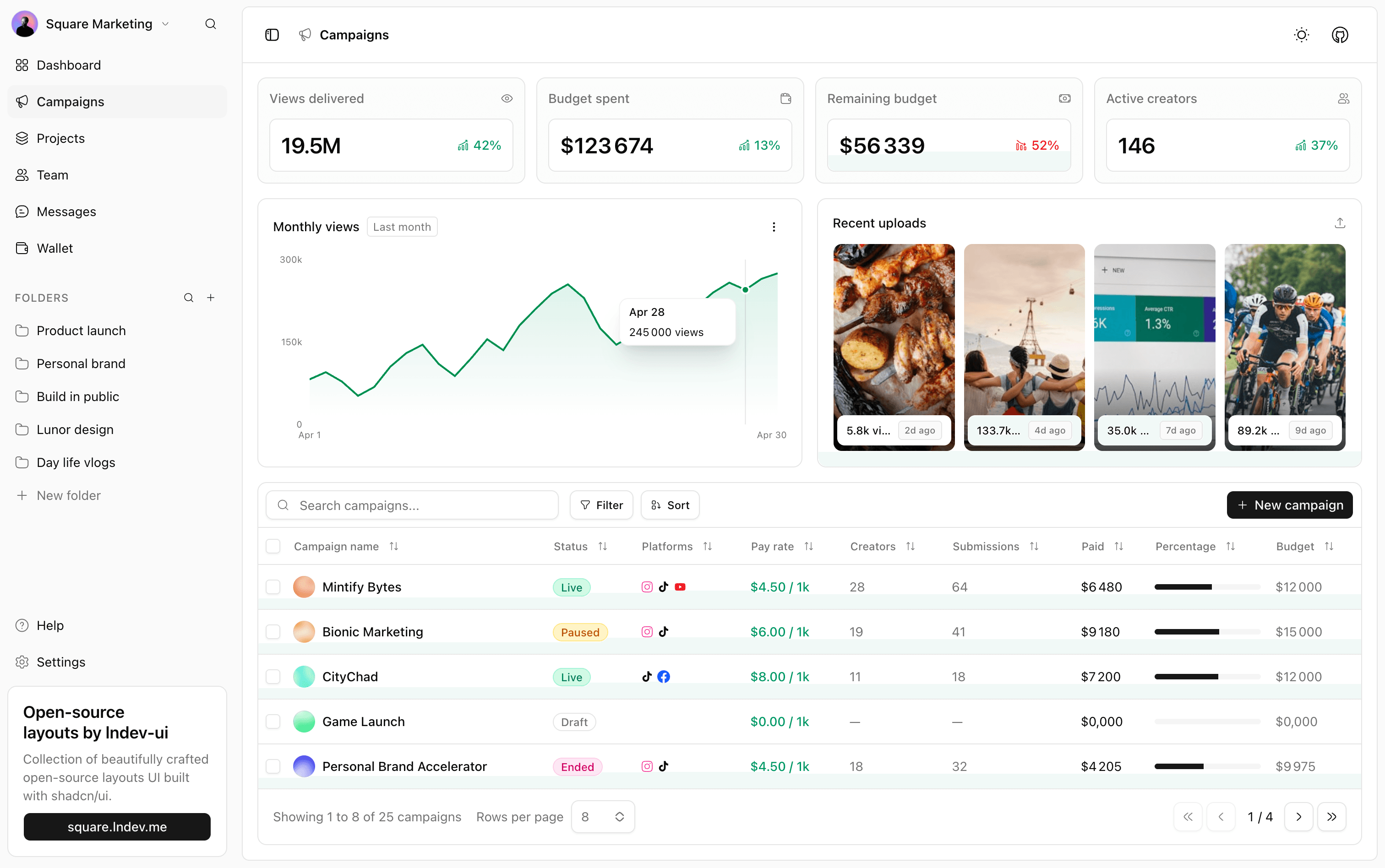 Square Reporting Square UI — Open-source shadcn/ui layouts and templates