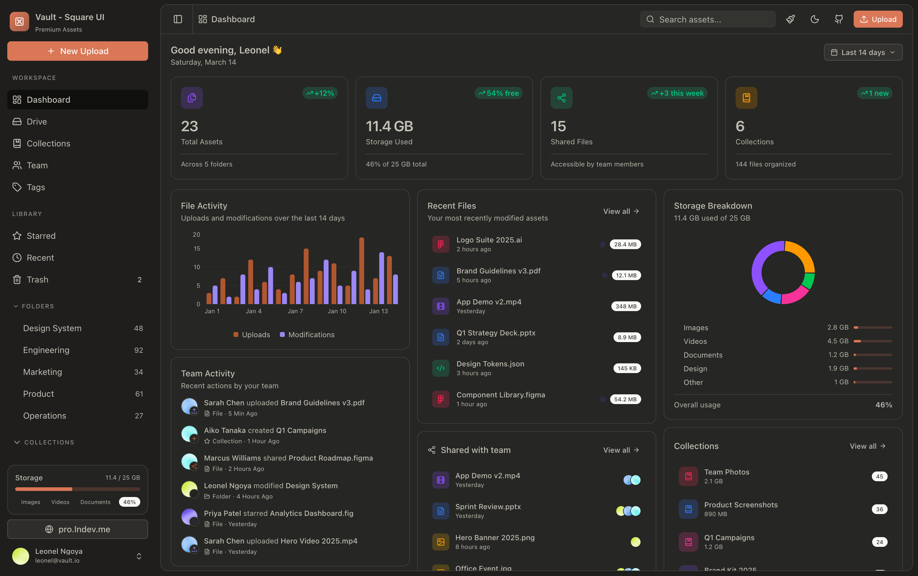 Square Ui Pattern Square UI — Open-source shadcn/ui layouts and templates